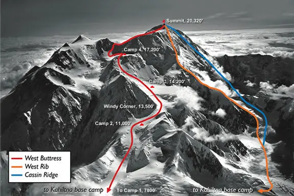 Camp1 to Motorcycle Hill