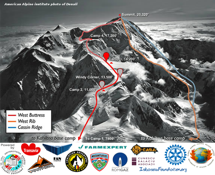 Genet Basin Camp3